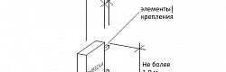 Array