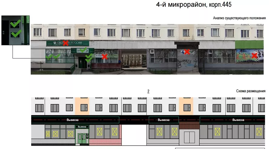 Изготовление вывесок для аптек